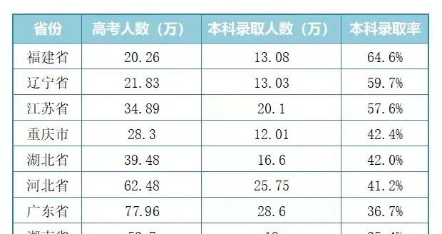 苏州大学自主招生_苏州大专自主招生_招生苏州自主大学的学校