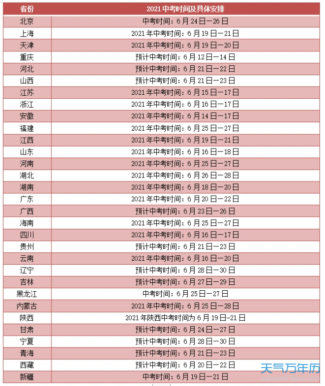 苏州大专自主招生_苏州大学自主招生_招生苏州自主大学的学校