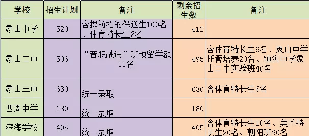 济南市教育考试院网站_济南教育招生考试院介绍_济南考试院官网首页