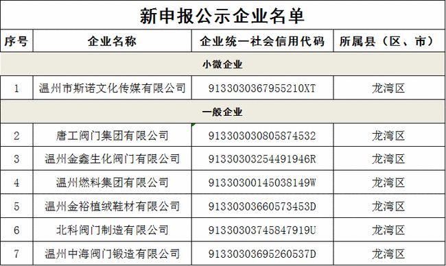 信用北京网站_北京市信用信息管理办法_北京市信用信息网