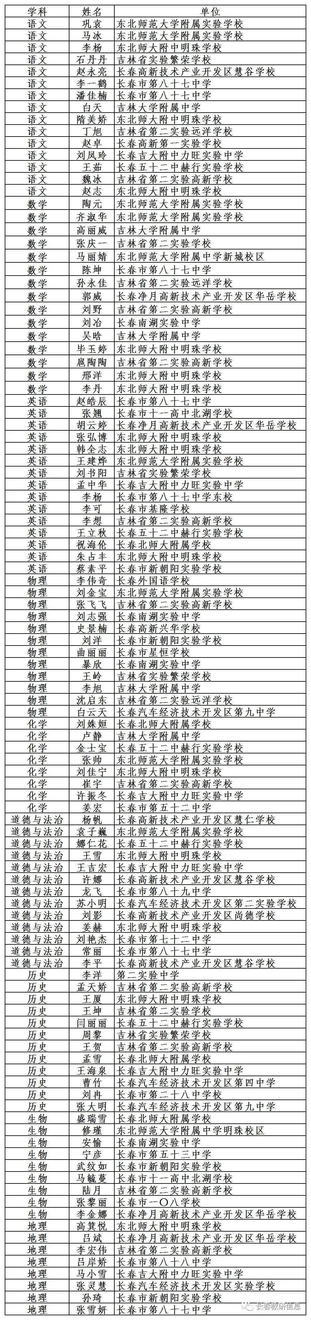 铁岭教育网信息网_铁岭教育信息网_铁岭教育网信息采集