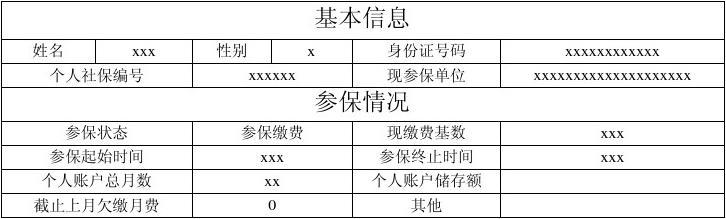 济南社会保险事业管理局电话_济南市社保保险事业中心_济南市社保保险事业局