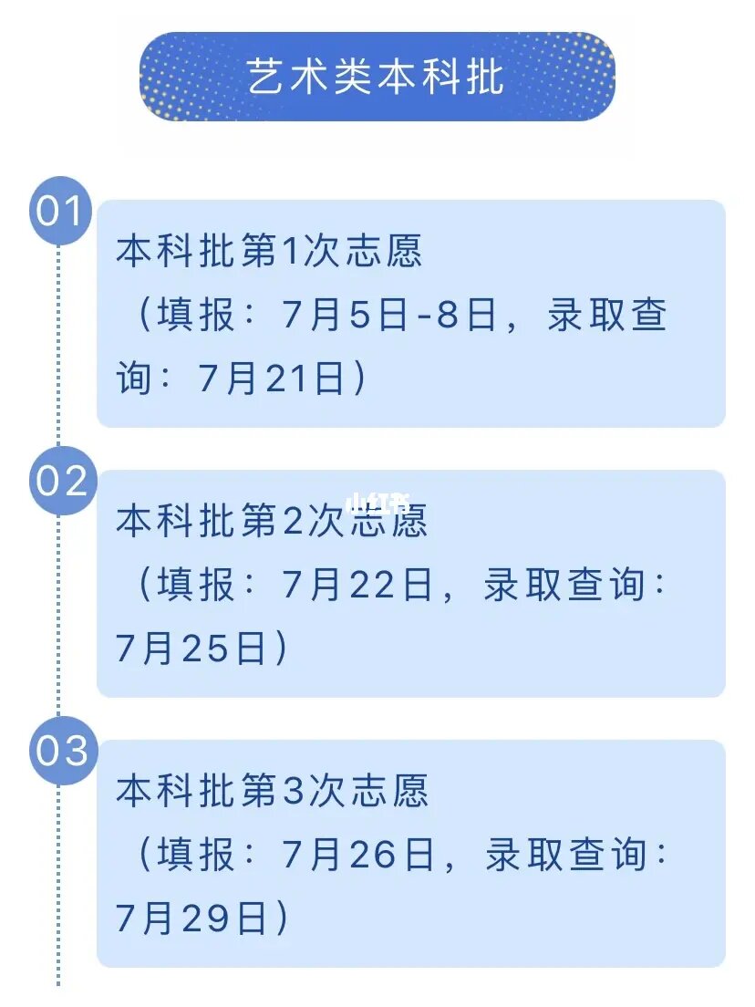 成绩查询班级怎么填_内初班成绩查询_班级成绩查询的小程序