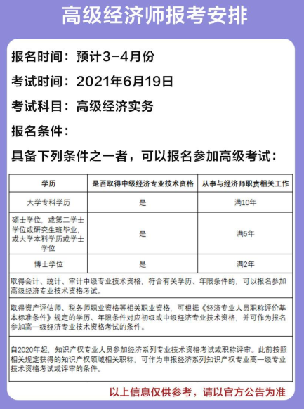 2024年中级经济师难吗_今年中级经济师难吗_2031年中级经济师