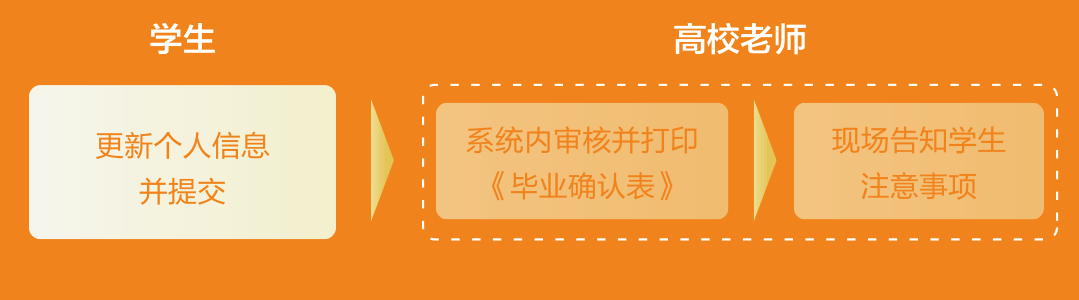 国家开发银行助学贷_国家开发银行承办助学贷款_开发国家银行助学贷款