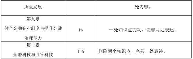 高级经济师教材什么时候出_2024年高级经济师辅导教材_2020年高级经济师教材