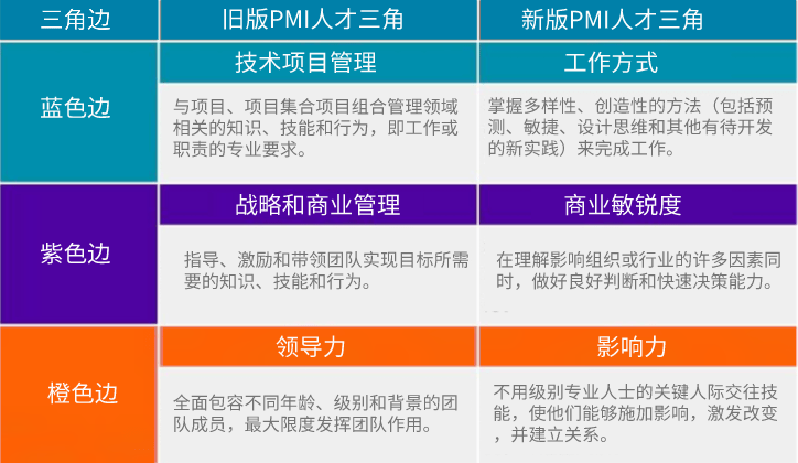 中山招聘大学会计老师_中山大学招聘会_中山校招公告