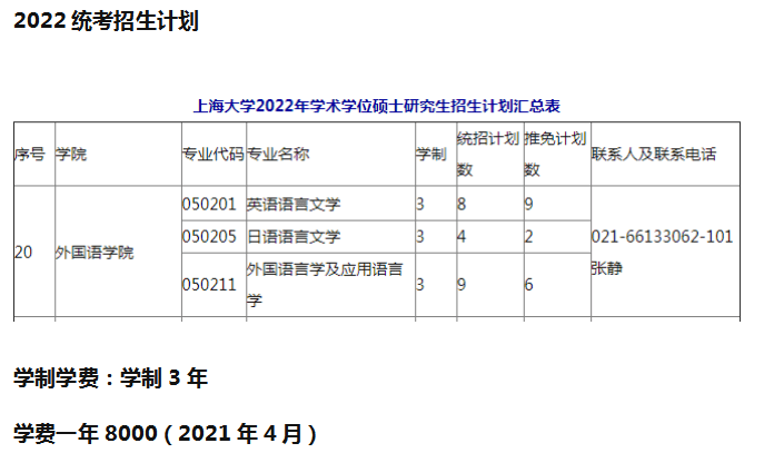 北大语言类录取分数线_2021北京语言大学分数线_北京语言大学分数线