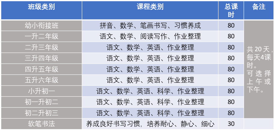 重庆招生考试网站_重庆考试招生信息网官网_重庆招生考试信息网