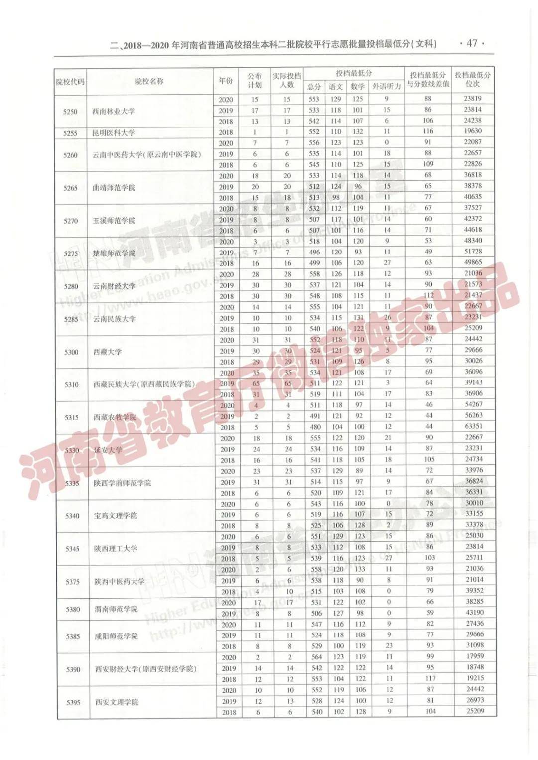 招生报名自主网官网_自主招生报名网_招生报名自主网站官网