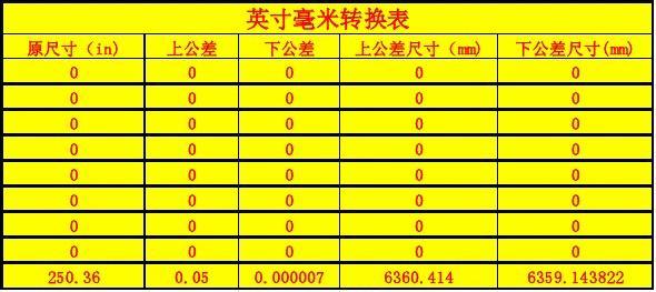 一英寸是多少cm_英寸是寸吗_英寸是长度还是面积