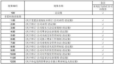 外国人永久居留管理条例投票_外国人永久居住权投票_外国人永久居留权投票