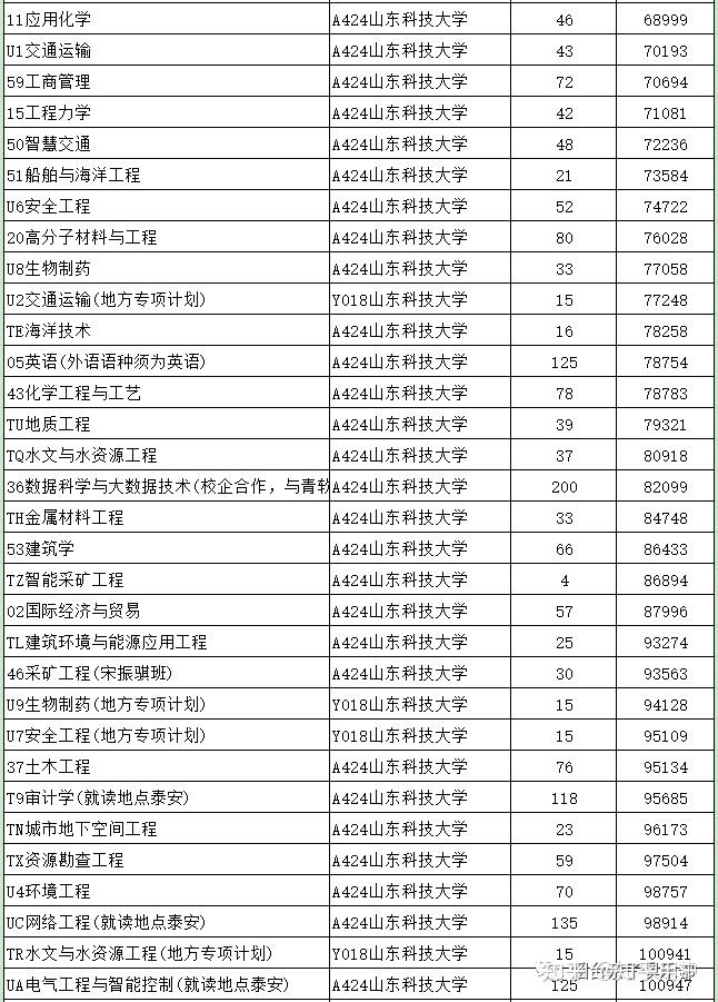 中国矿业大学招生网_中国矿业大学招生宣传片_中国矿业大学招生办官网