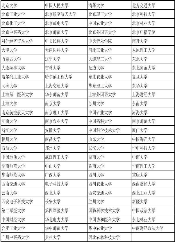 河南理工大学万方科技学院_河南理工万方科技学院怎么样_河南理工大学万方科技学院