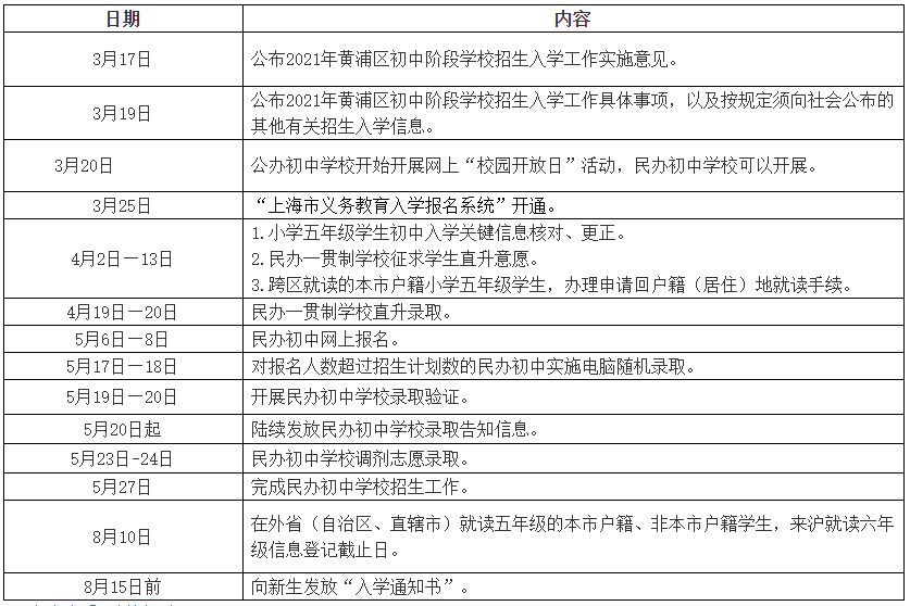 北京考试院登录入口_北京考试学院网站首页_北京考试院网官网