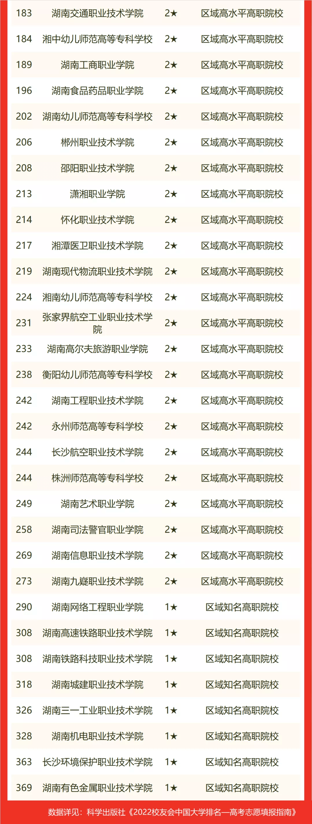 江苏建筑职业技术学院学工处_江苏建筑学院吧_江苏建筑职业学院