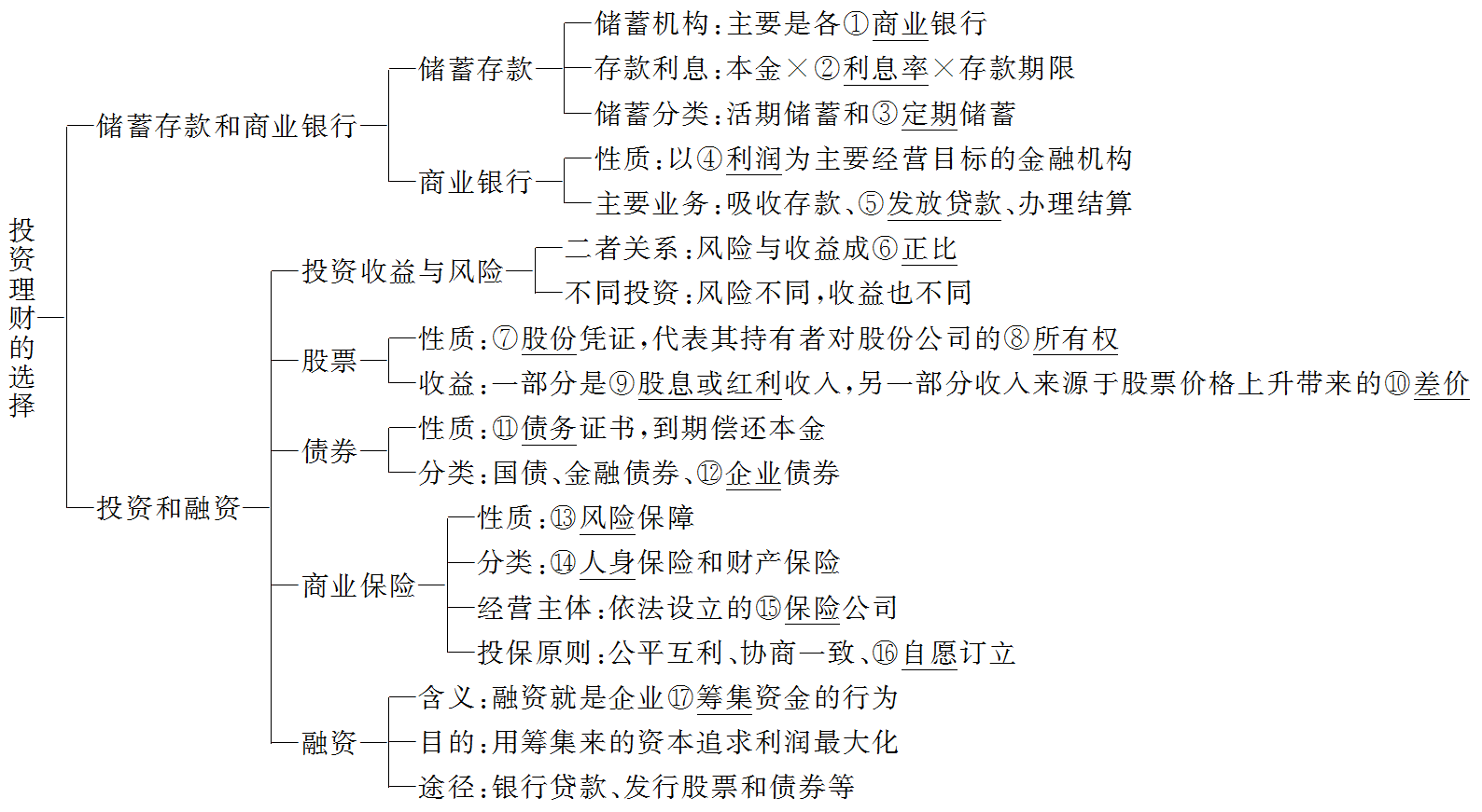 车险理赔登录系统_车险理赔信息查询系统网址_网上车险理赔系统