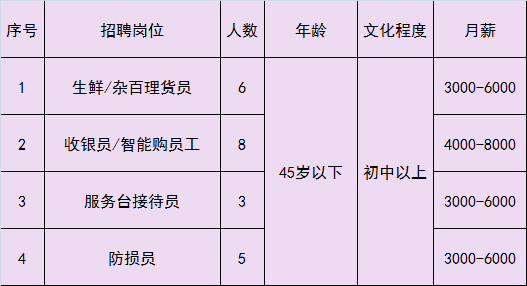 文山人社网官网_文山社会资源和人力保障网_文山社会保险网上服务平台