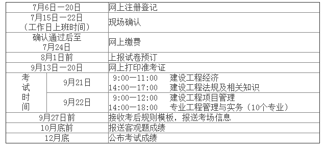 2051年二建报名_二建21年报考时间_2024年二建报名时间与考试时间