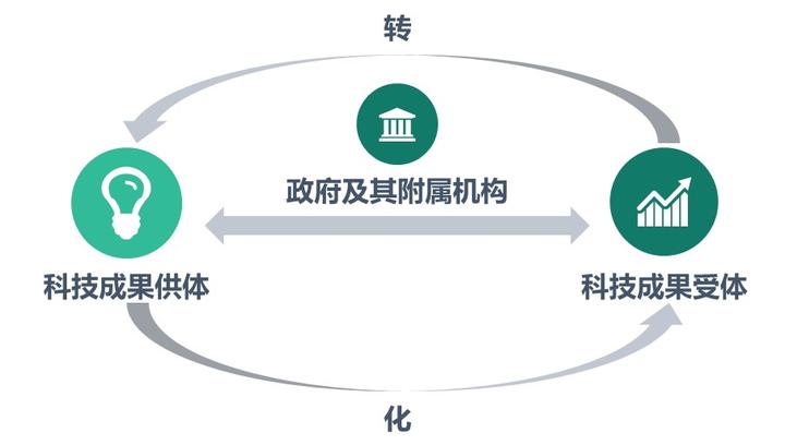 安康技术学院_安康技术学院吧_安康技术学院招生简章