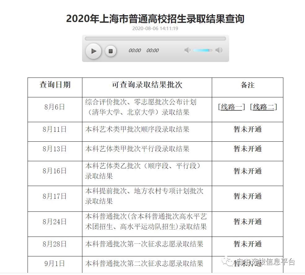 湖南涉外经济学院成绩查询_湖南涉外官网成绩查询_湖南涉外经济学院成绩单打印