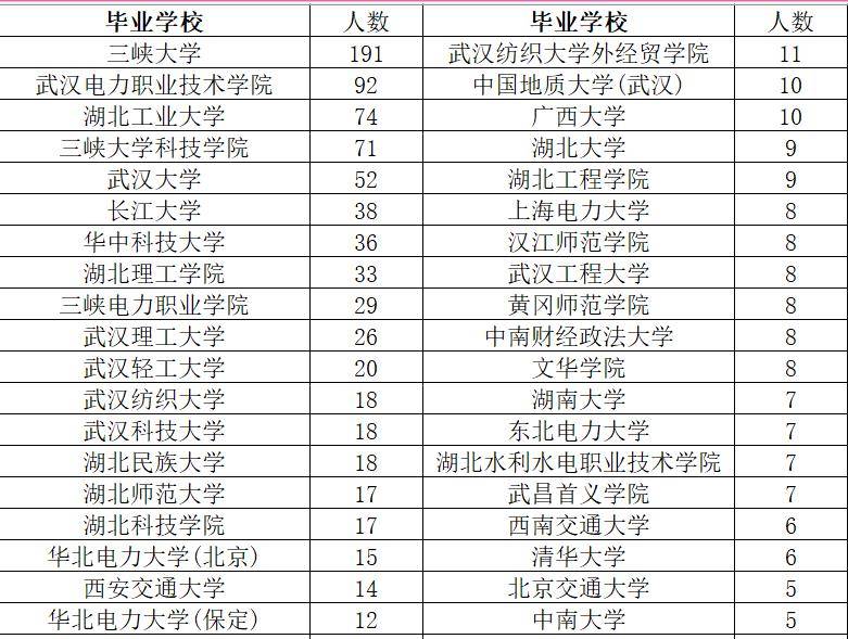 广东省科学技术学校地理位置_《广东省科学技术普及条例》_广东省科学技术学校