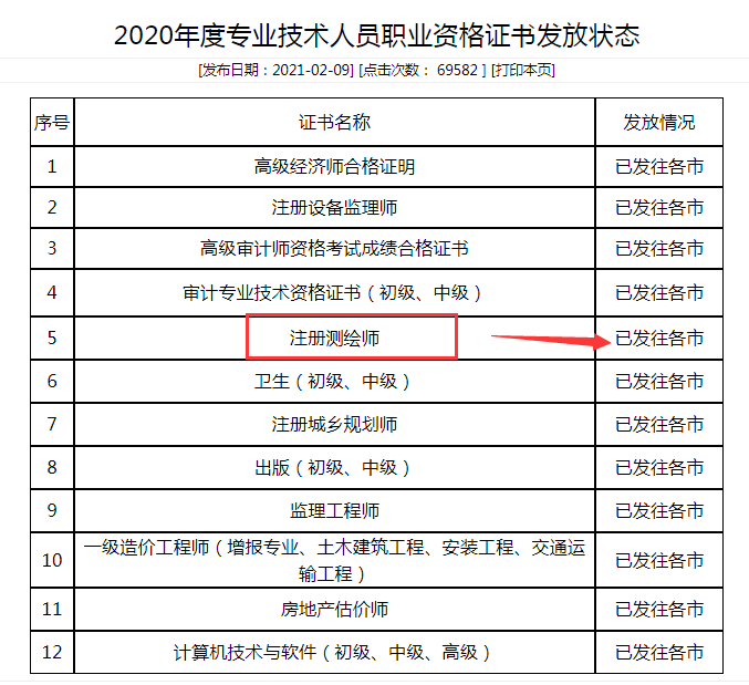 经济师教程电子版_经济师教材下载_2024年经济师教材电子版