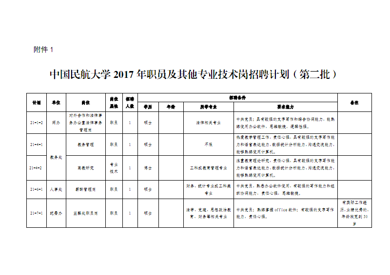 西安航空职业技术学院教务_西安航空学院教学_西安航空职业技术学校教务