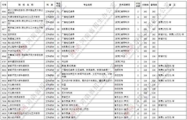 凉山州中考招生报名平台登陆_凉山州中考招生报名平台_2021凉山州中考报名平台