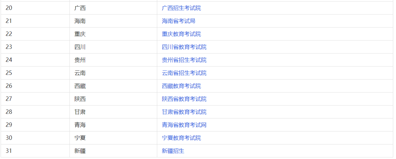 辽宁省自考网站报名系统官网_辽宁省自考网上服务平台_辽宁自考报名入口官网