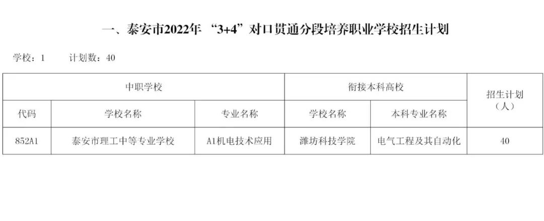 德州学院招生信息网官网德州_德州学院2021招生查询_德州学院招生信息网