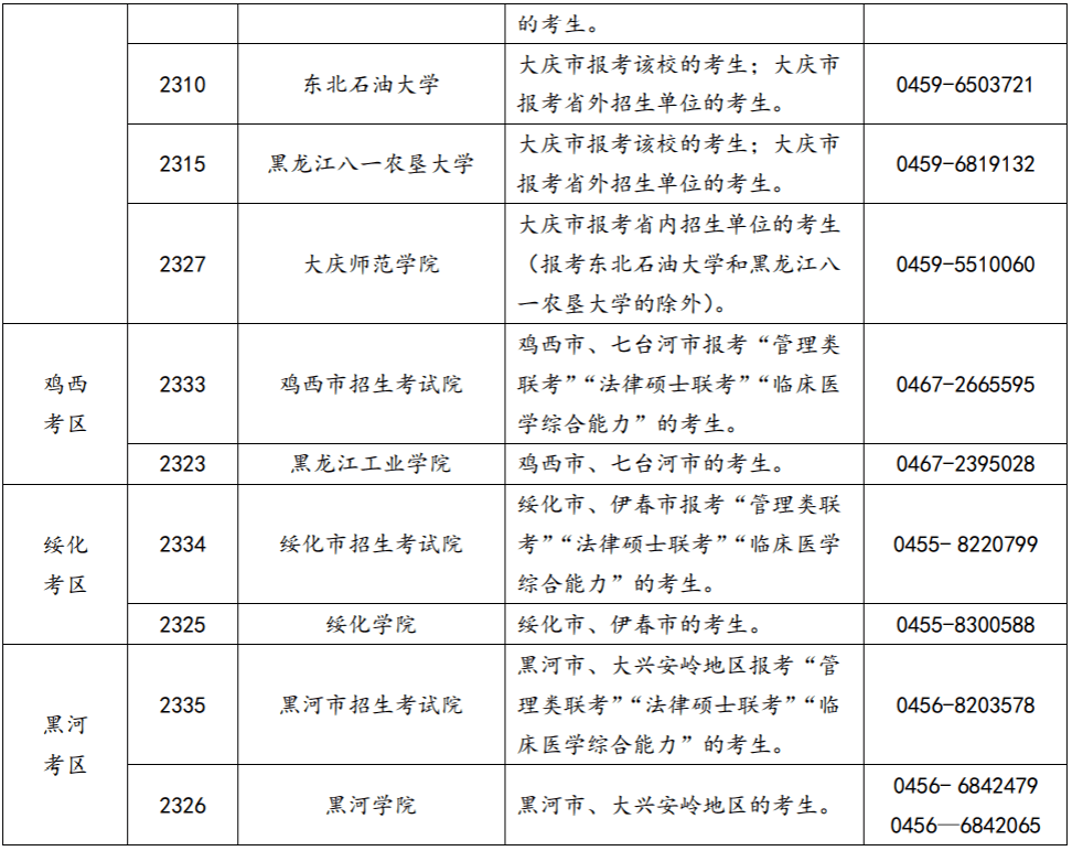 电竞学校招生咨询_电竞招生网_电竞招生海报