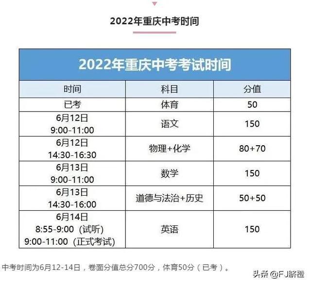 专科补录学校名单哪里查_2024专科补录学校_专科补录学校2023年