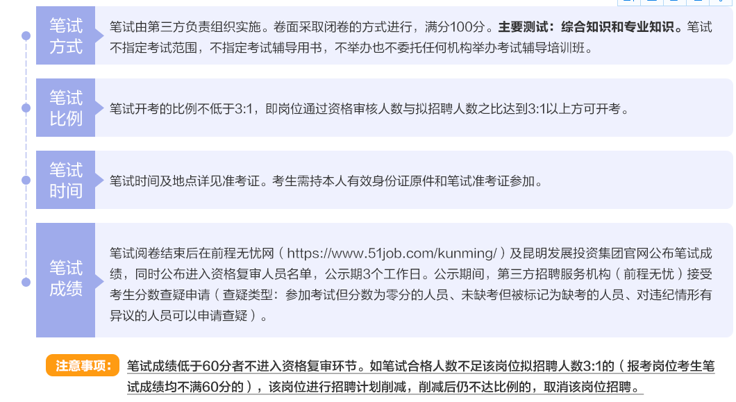 临汾市人社局网站怎么报名_临汾人事考试网报名入口_临汾市人社局报名