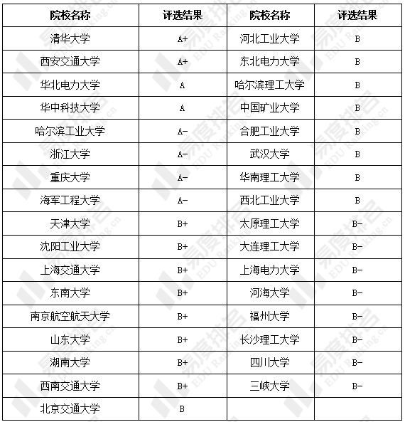 河北大学生就业_河北大学就业办_就业河北办大学难吗