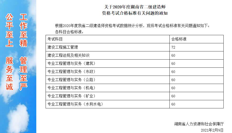 中国建设人力资源信息网_中国人事考试网官网二级建造师_建造师人才网