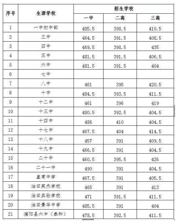 东北育才学校校长李江涛_东北育才学校初中部_东北育才学校