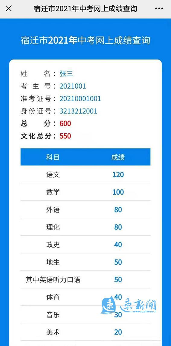 沈阳招生考试网网址_辽宁省沈阳市招生考试之窗官网_沈阳招生考试网查询