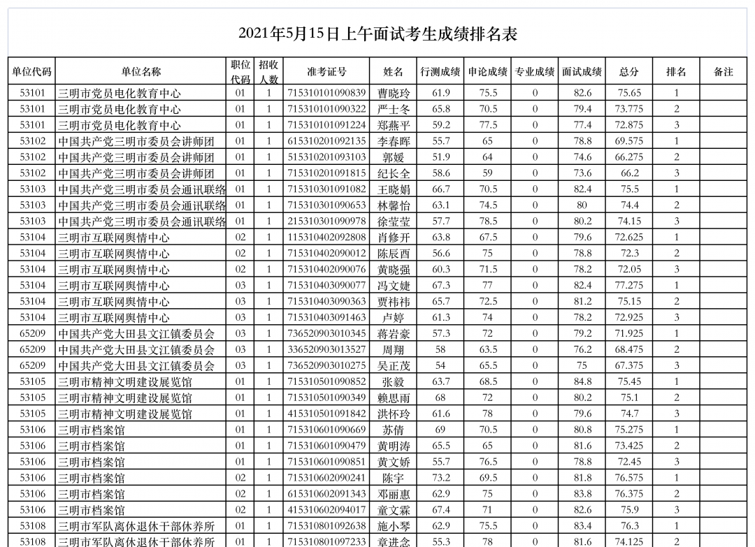 内蒙古人事考试资讯_内蒙古人事考试资讯_内蒙古人事考试资讯