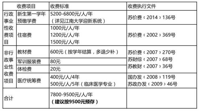 湖南查询个人学教师分数的网站_湖南教师个人学分查询_湖南教师个人学分查询密码