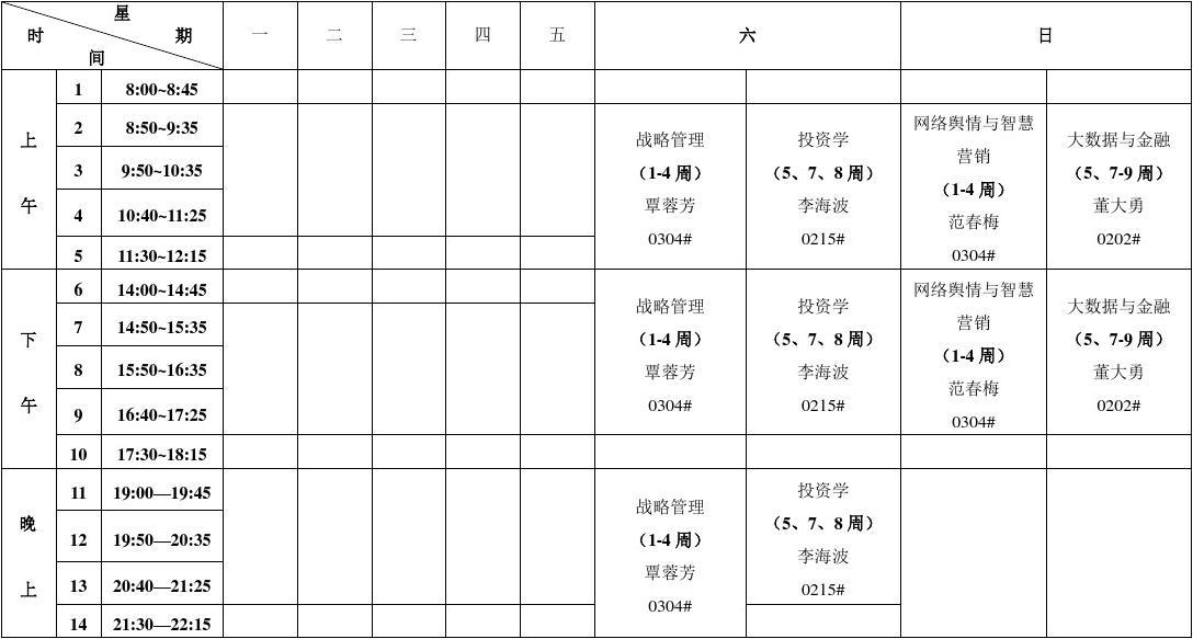 西南教务管理系统登录_西南大学教务处在哪里_西南大学教务处