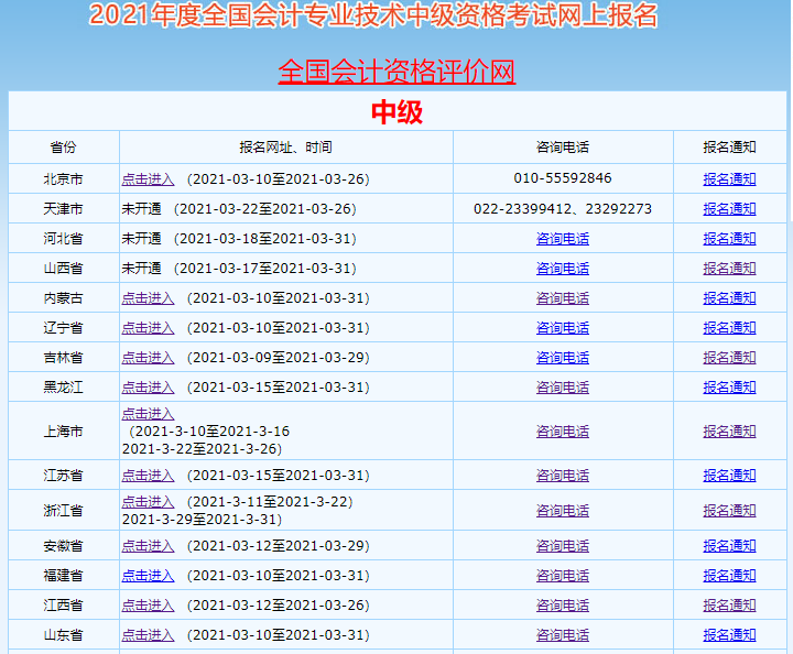 青海初级会计报名省考条件_青海省初级会计报名_青海初级会计报名省考时间