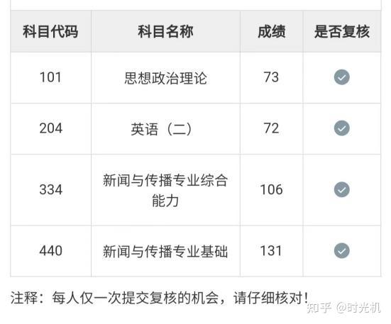 南京大学新闻网_南京大学新闻稿_南京大学新闻网首页