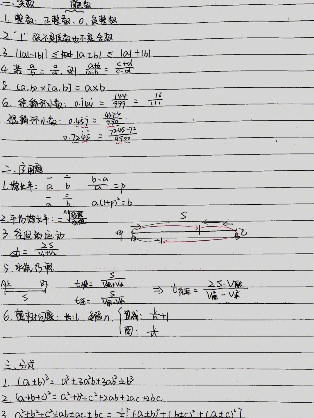 比较好的高中数学补课机构_高中补习班数学_数学补习班