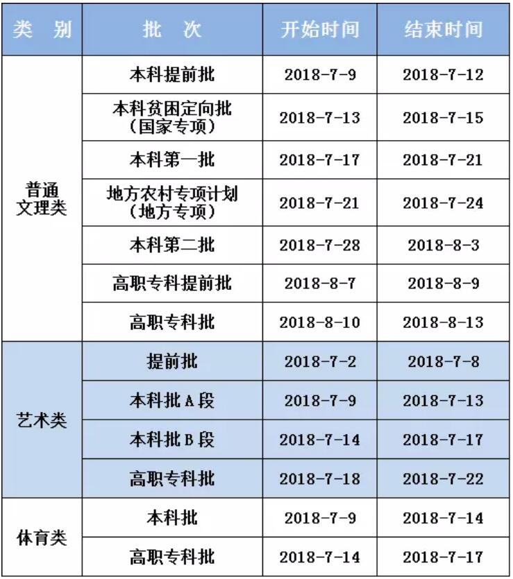 中考南宁招生官网网信息采集_中考南宁招生考试信息网_南宁中考招生信息网官网