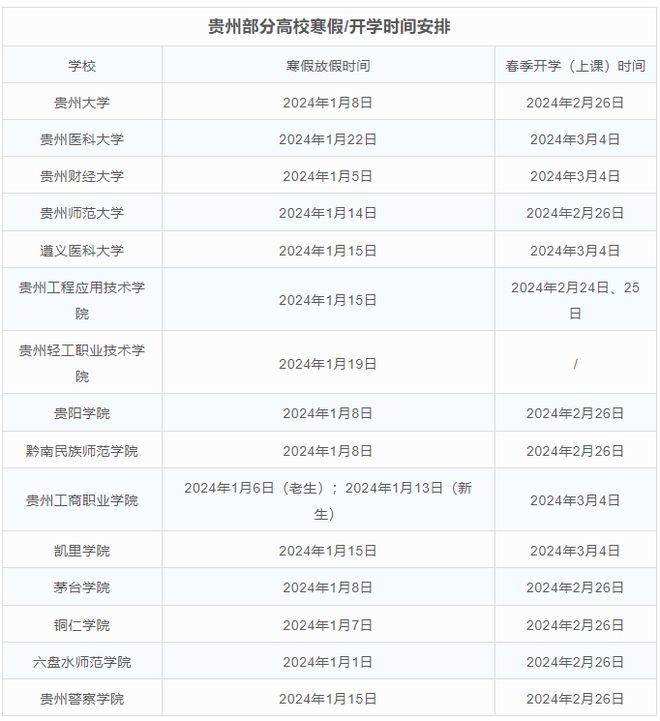 四川师范大学信息技术专业_四川师范大学信息技术学院_四川师范大学信息工程学院