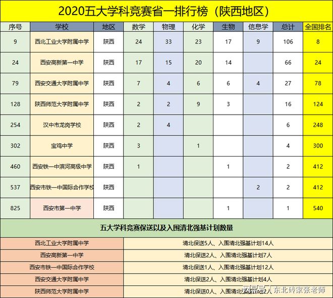 南通大学网站_南通大学网站工会网_南通大学网站建设