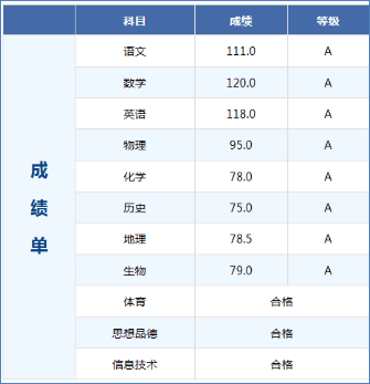 中考安徽查询成绩时间是几号_中考成绩查询时间安徽省_安徽中考成绩查询时间