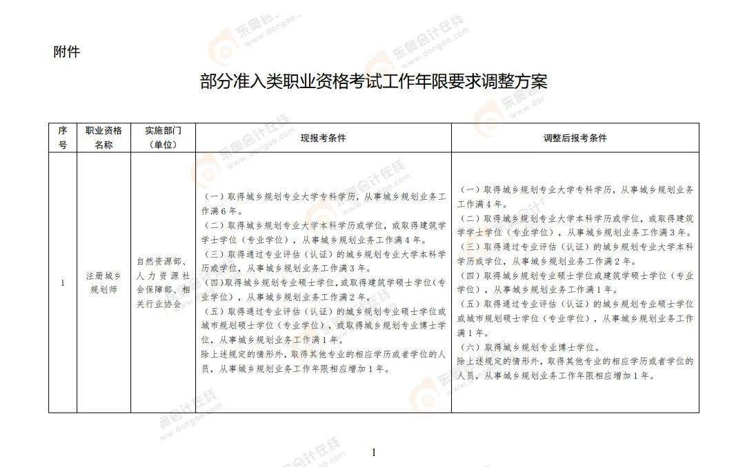 焦作市考试信息网_焦作人士考试网_焦作市人事考试网