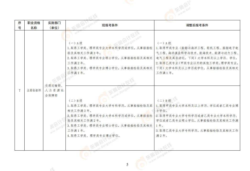 焦作市人事考试网_焦作市考试信息网_焦作人士考试网